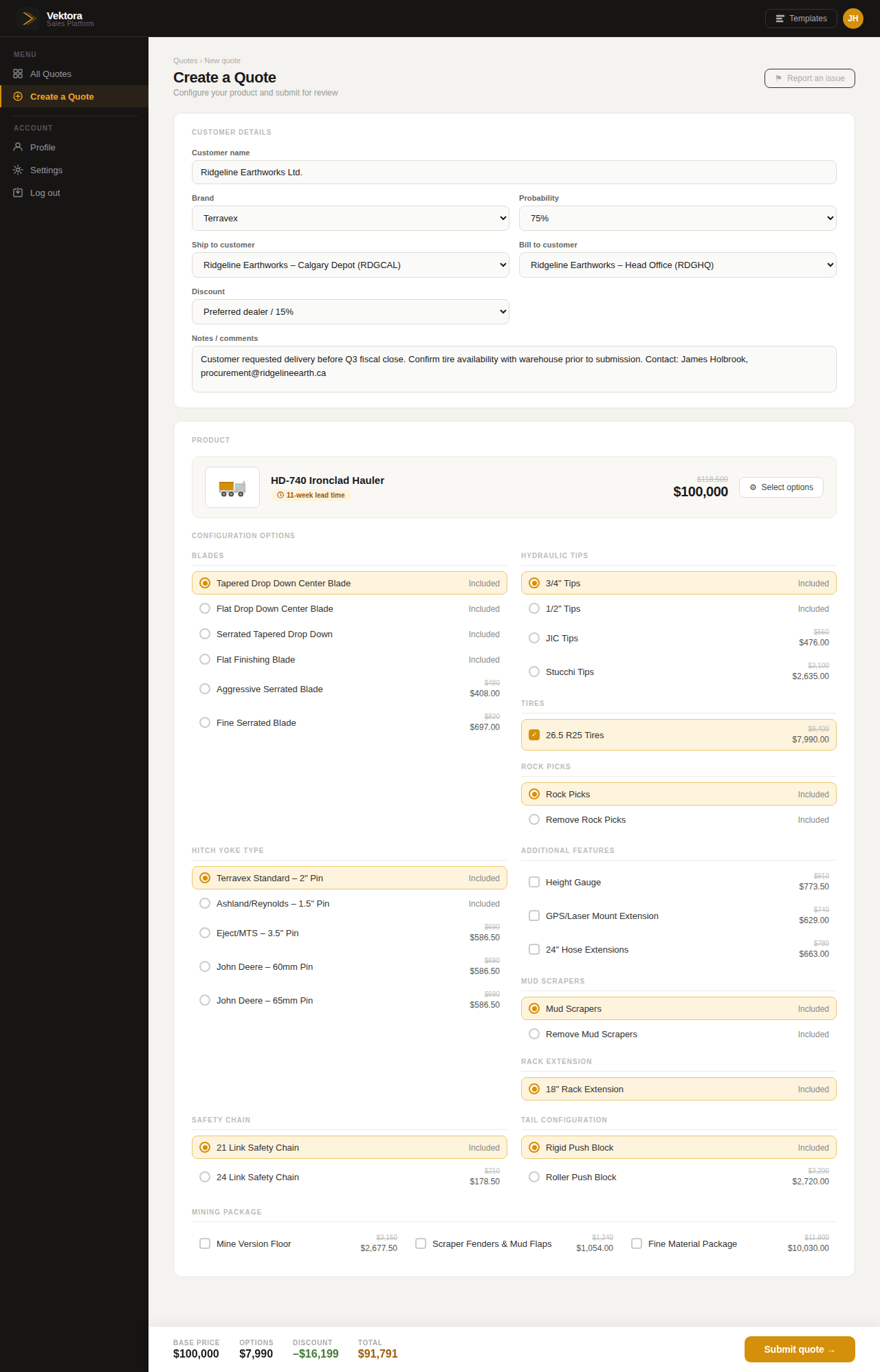 Sales Dashboard